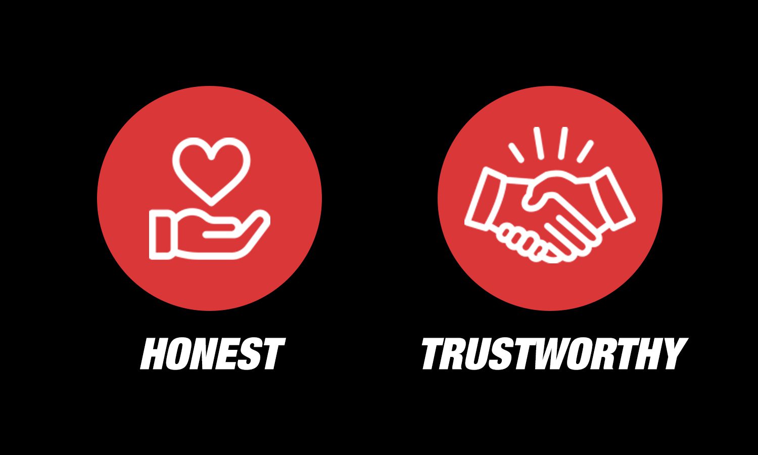 Qualities - Mobile 2